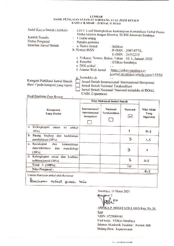 Hasil Penilaian Peer Review.pdf