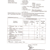 Hasil Penilaian Peer Review.pdf